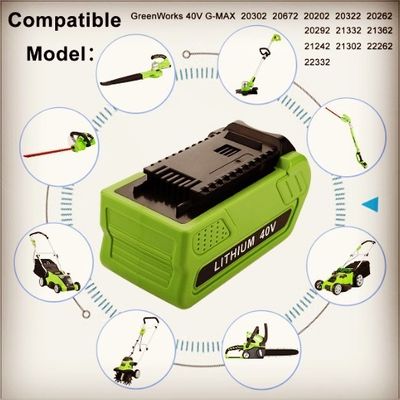 29472 29462 Greenworks แบตเตอรี่แพ็ค Fits Greenworks เครื่องมือ Gmax