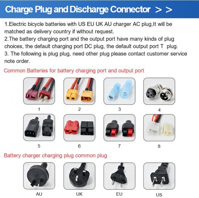 Silver Fish E Bike Battery 1000W 24V 36V 48V 10ah 15ah 20ah E-Scooter Battery Bicycle Battery 18650 Cell Downtube Akku Lithium Ion Battery for Cleaner Power