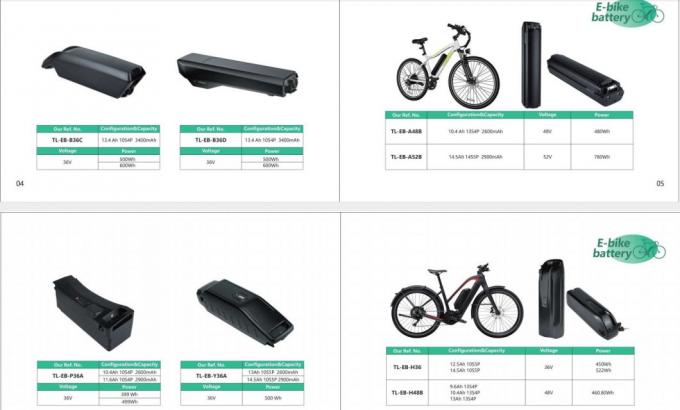 24V 11.6ah ไวกิ้งคอร์ติน่า E Bike แบตเตอรี่เปลี่ยน แพ็คแบตเตอรี่ลิตยู-ไอออน 12